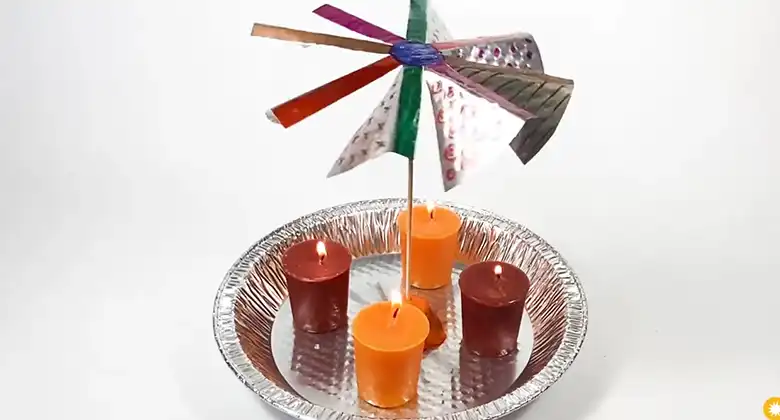 Why Does a Candle Carousel Spin